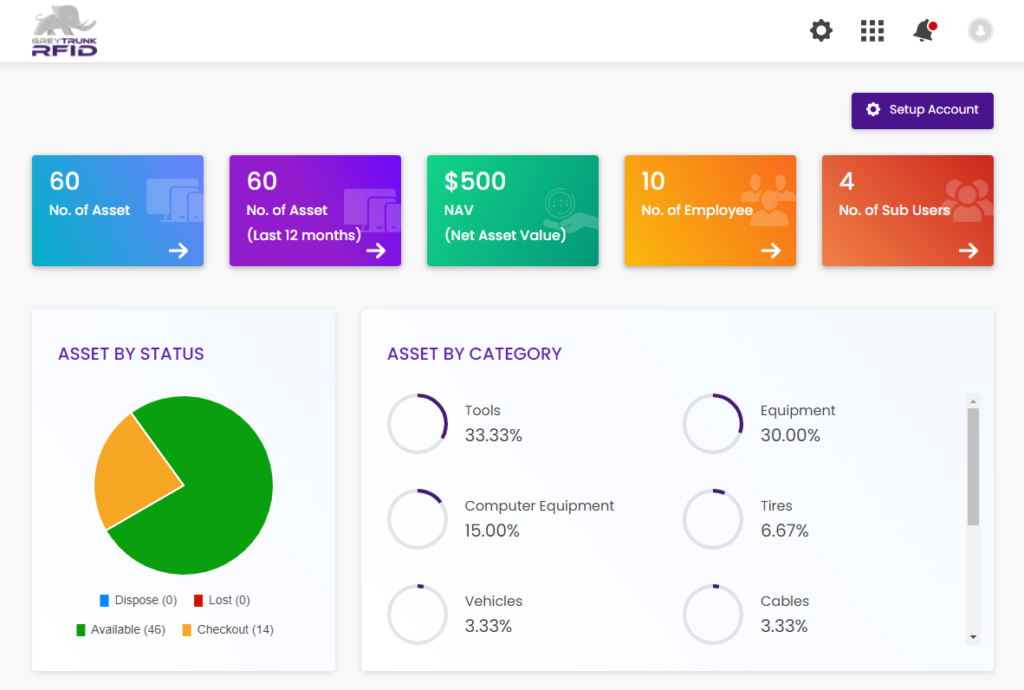 Grey Trunk asset tracking solution