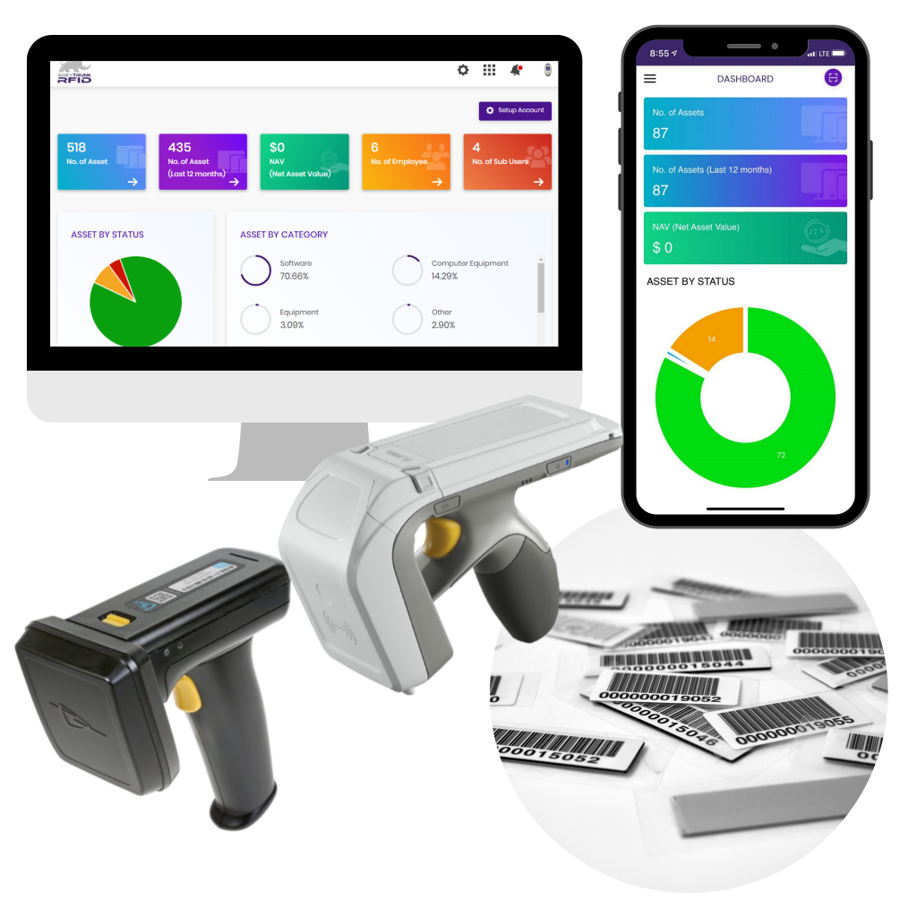 Components of Mobile RFID Equipment Tracking System