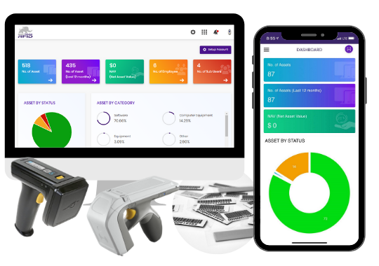 RFID monitoring software