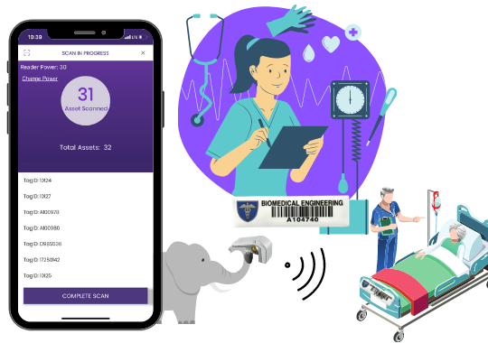 Medical asset management software using RFID to scan assets