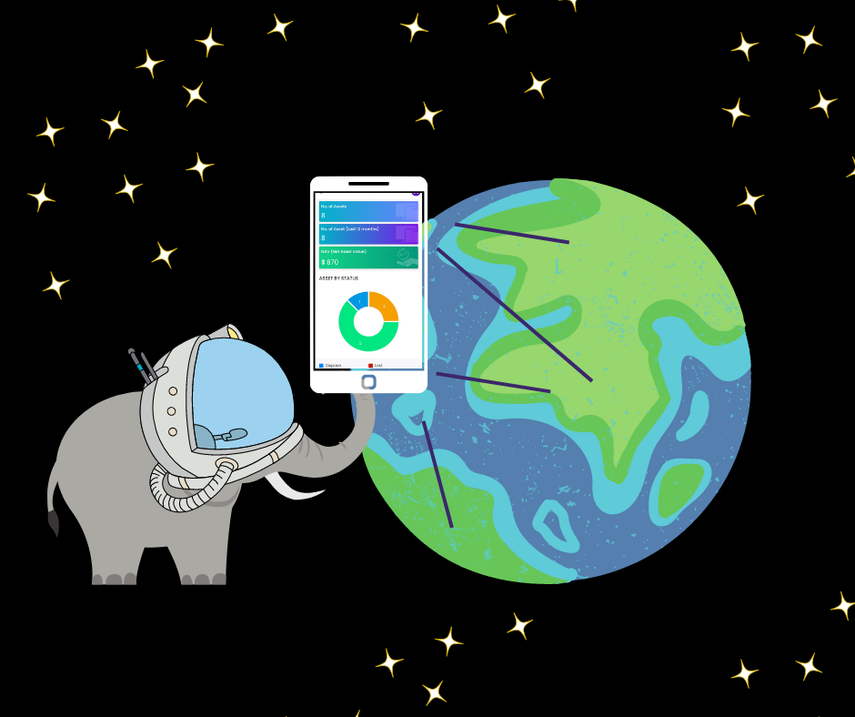 RFID asset tracking software has never been easier or more convenient to use for businesses around the globe.