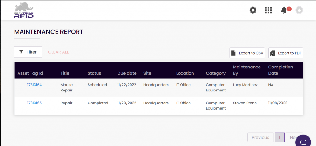 benefits of RFID asset tracking include maintenance report