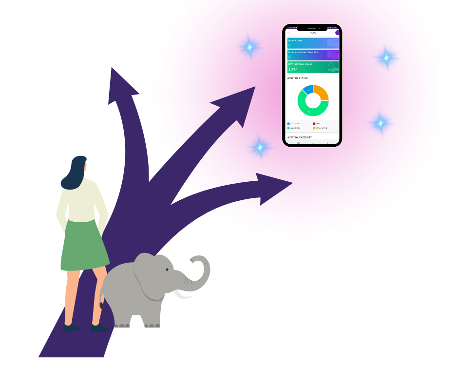 Choosing the Software for Your Mobile Device