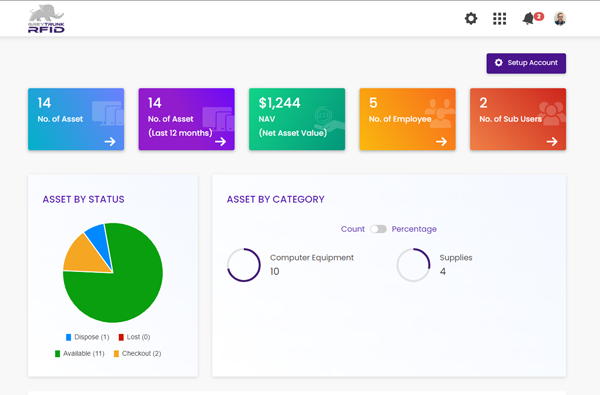 What is Fixed Asset Tracking Software?