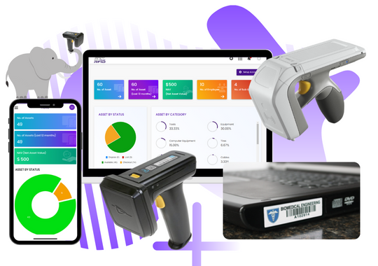 How is RFID Used to Track Inventory?